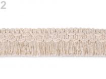Textillux.sk - produkt Bavlnené strapce šírka 25 mm